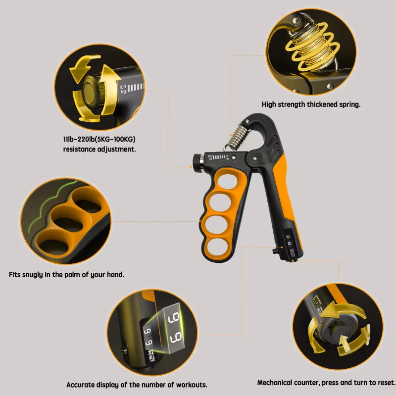 Feature callouts on the hand grip strengthener: 5–100 kg adjustment, thickened spring, finger grooves and resettable counter